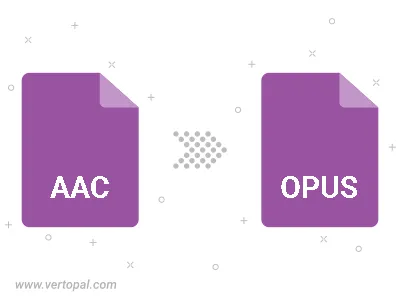 Convert AAC to OPUS Convert AAC to OPUS