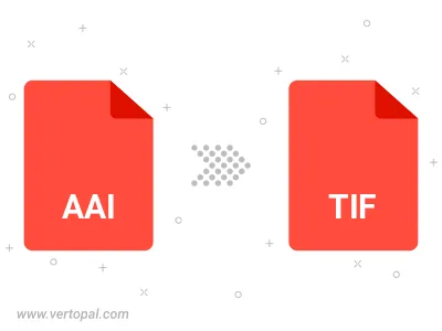 AAI in TIF konvertieren