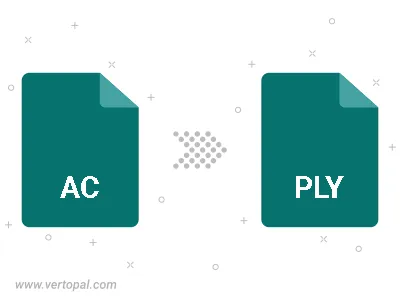 Convert AC to PLY