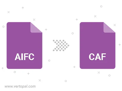 Convert AIFC to CAF