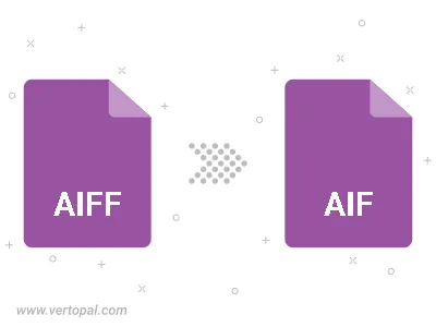 AIFF in AIF konvertieren
