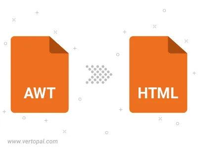 Convert AWT to HTML