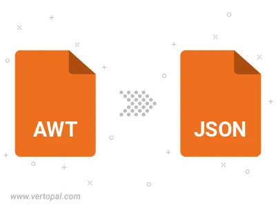 AWT in JSON NATIVEAST konvertieren