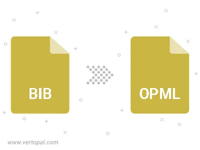 Convert BIB BIBTEX to OPML