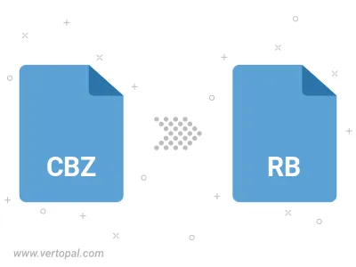 CBZ in RB konvertieren
