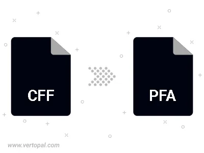 Convert CFF to PFA