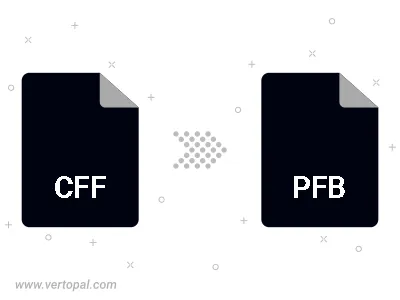 Convert CFF to PFB