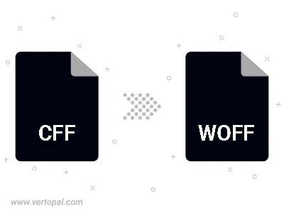 Convert CFF to WOFF