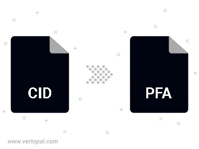 CID in PFA konvertieren CID in PFA konvertieren