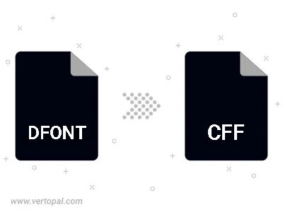 Convert DFONT to CFF