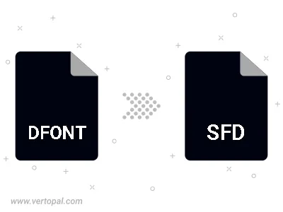 Convert DFONT to SFD Convert DFONT to SFD