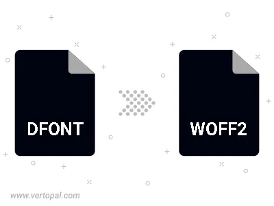DFONT in WOFF2 konvertieren