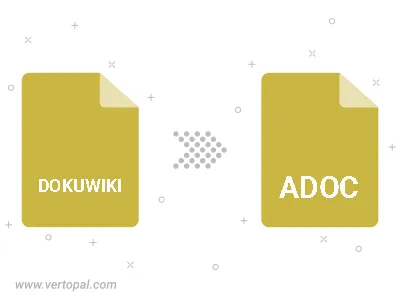 DOKUWIKI in ADOC ASCIIDOC konvertieren