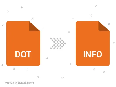 Convert DOT to INFO Convert DOT to INFO