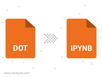 Convert DOT to IPYNB Convert DOT to IPYNB