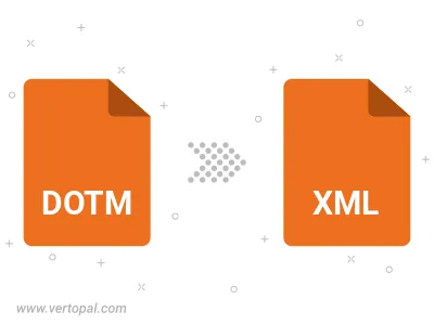 DOTM in XML JATS konvertieren DOTM in XML JATS konvertieren