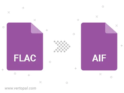 FLAC in AIF konvertieren FLAC in AIF konvertieren