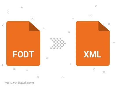 FODT in XML konvertieren FODT in XML konvertieren