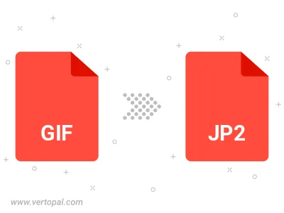 Convert GIF to JP2