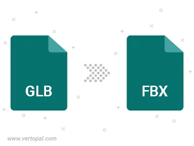 GLB in FBX konvertieren