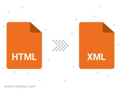 Convert HTML to XML JATS