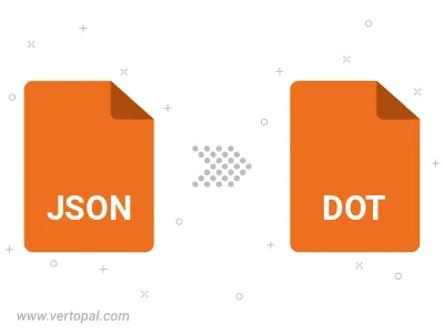 Convert JSON CSLJSON to DOT