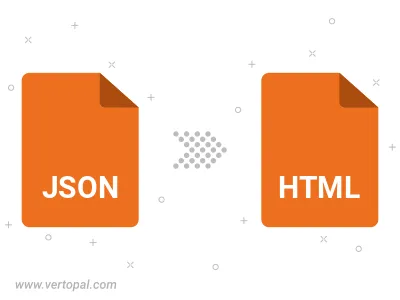 JSON NATIVEAST in HTML konvertieren JSON NATIVEAST in HTML konvertieren