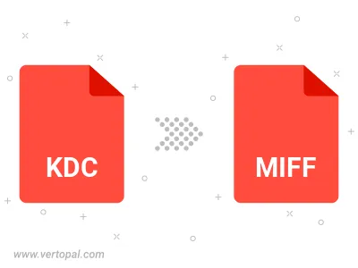 KDC in MIFF konvertieren KDC in MIFF konvertieren