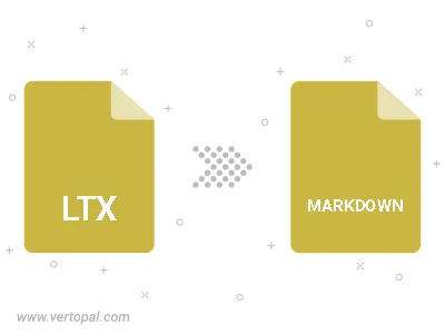 LTX in MARKDOWN konvertieren