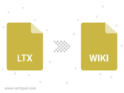 LTX in WIKI ZIMWIKI konvertieren