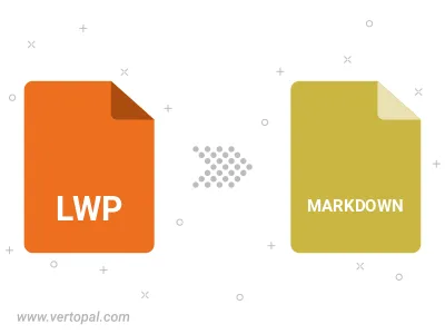 LWP in MARKDOWN konvertieren