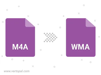 M4A in WMA konvertieren
