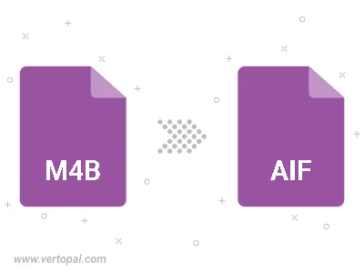 Convert M4B to AIF