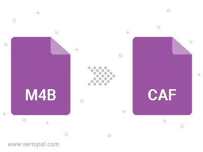 Convert M4B to CAF