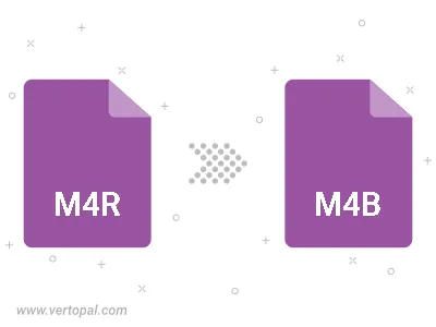 Convert M4R to M4B
