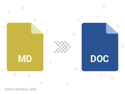 Convert MD GFM to DOC Convert MD GFM to DOC