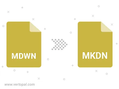 MDWN in MKDN konvertieren MDWN in MKDN konvertieren