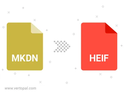 Convert MKDN to HEIF