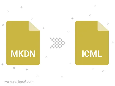 MKDN in ICML konvertieren MKDN in ICML konvertieren
