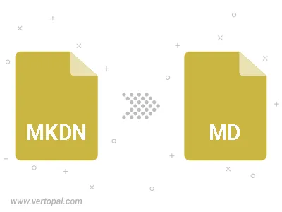 Convert MKDN to MD