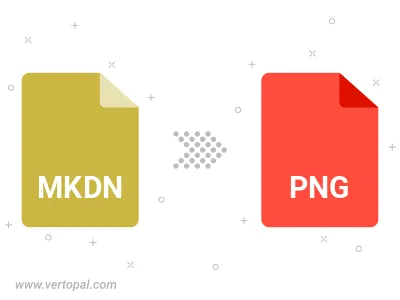 Convert MKDN to PNG