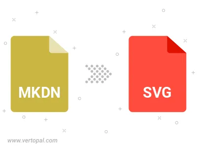 Convert MKDN to SVG
