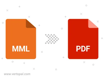 MML in PDF konvertieren