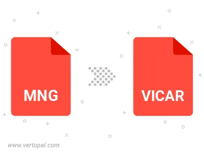 MNG in VICAR konvertieren