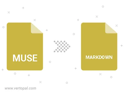 MUSE in MARKDOWN konvertieren