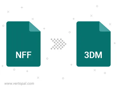 NFF in 3DM konvertieren