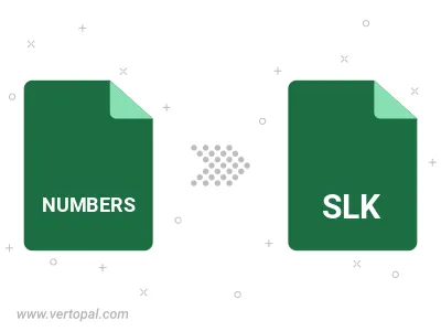 NUMBERS in SLK konvertieren