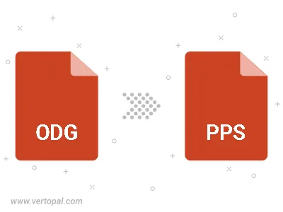 Convert ODG to PPS