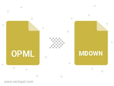 Convert OPML to MDOWN Convert OPML to MDOWN