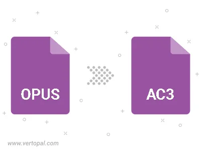 OPUS in AC3 konvertieren OPUS in AC3 konvertieren